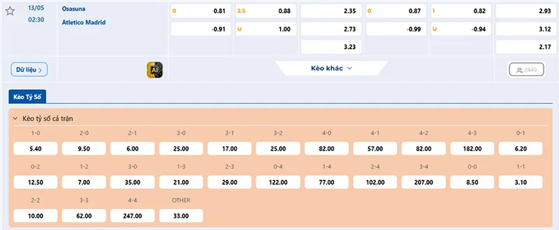 Thông tin tỷ lệ kèo Osasuna vs Atl Madrid 02h30 ngày 13/5/2026