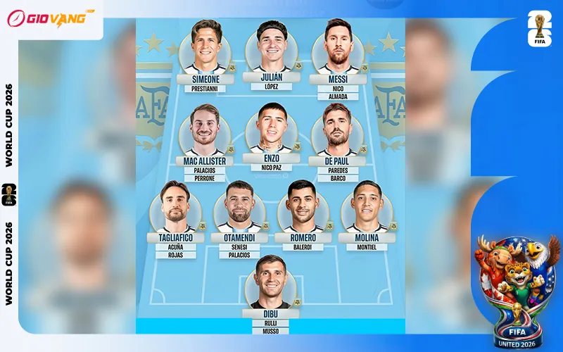 Danh sách 26 cầu thủ của các đội tuyển ứng cử viên vô địch gọi tên Argentina