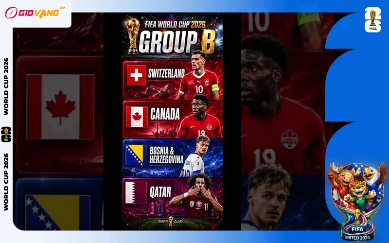 Nhận định đội tuyển Bosnia tại World Cup 2026 trong bảng B