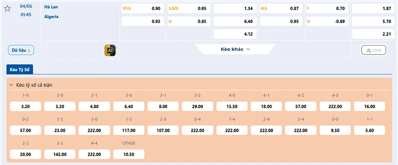 Thông tin tỷ lệ kèo Hà Lan vs Algeria 01h45 ngày 04/6/2026